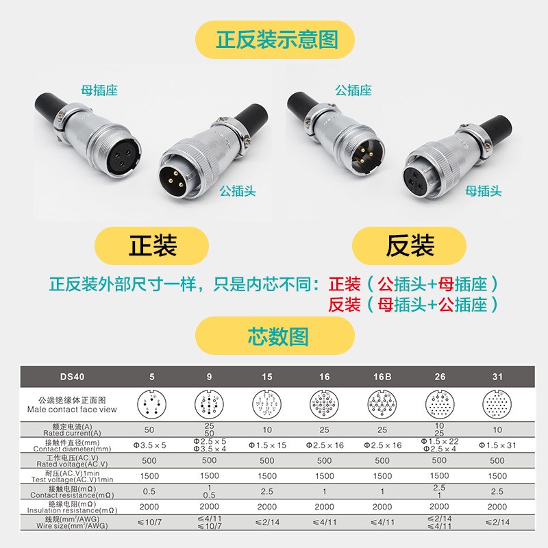 对接WS40航空插头DS40-5/9/15/16/16B/26/31芯DLEN工业TP连接器TQ