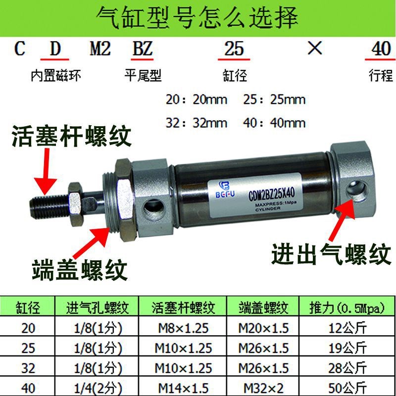 气动不锈钢迷你气缸CDM2BZ20-25-32-40x25X50x75x100x125x150x200