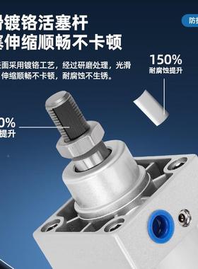 HBQ洪冰气S标准气缸小型气动元件配件大全SI32X40X机D械设备亚德I