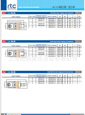 润RTC速接头RTC465.0倍RTC45.08系列替6换Stau快bli