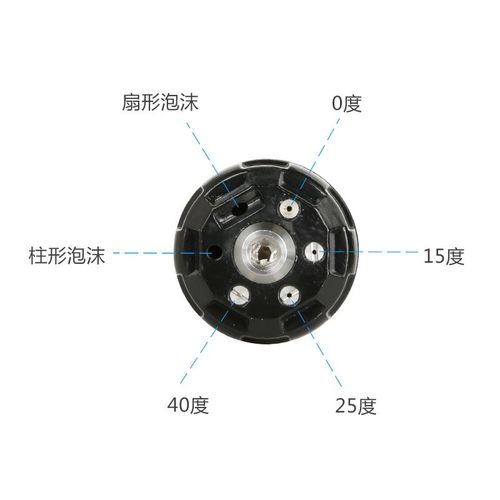 跨境热销 高压清洗机洗车喷头 多功能6合1多孔喷嘴直线扇形泡沫头