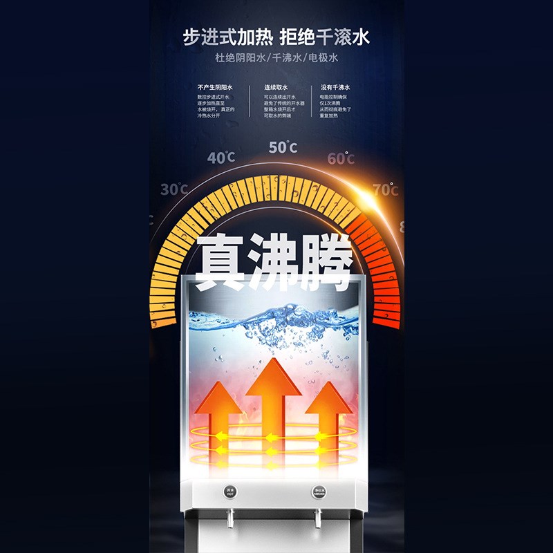 步进式开水器商用饮水机立式直饮全自动智能即热式冷热净水器一体