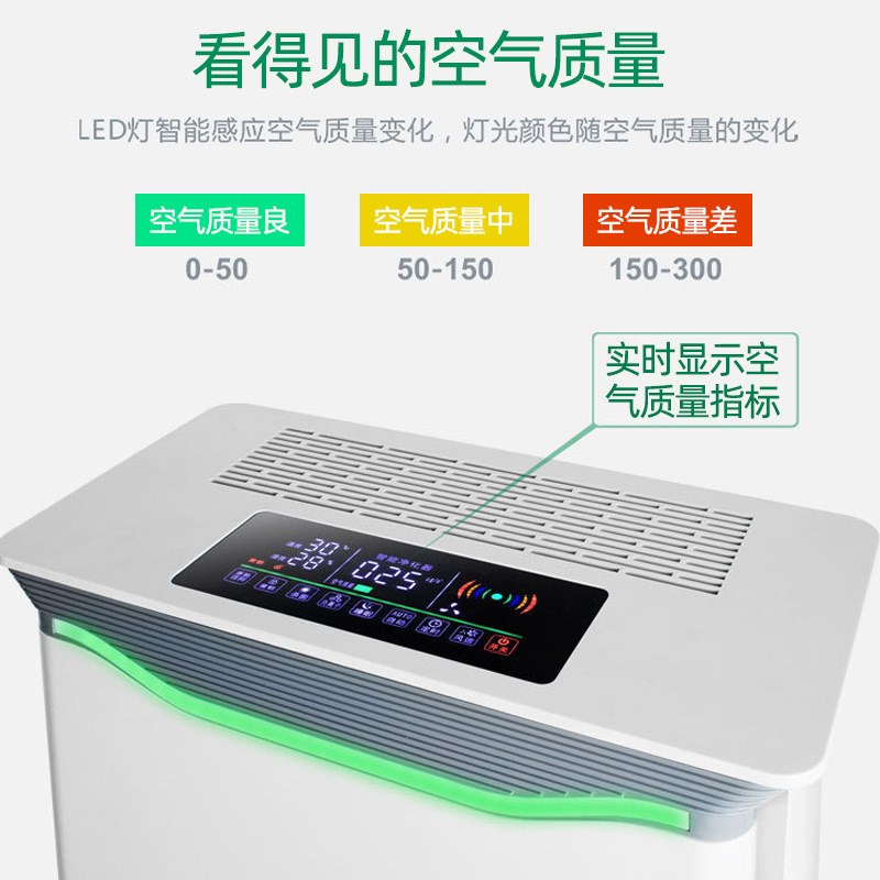 家用空气净化器清新器室内客厅雾霾负离子客厅去除烟尘车异味