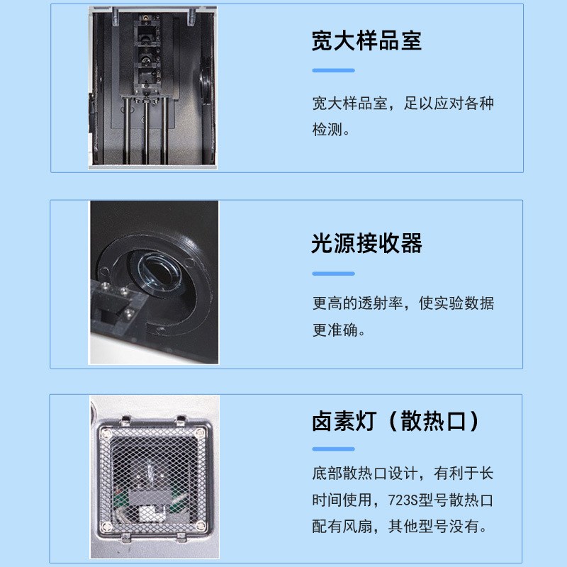 上海棱光721S/722S/722SP/723S/725S/S23A可见分光光度计光谱仪