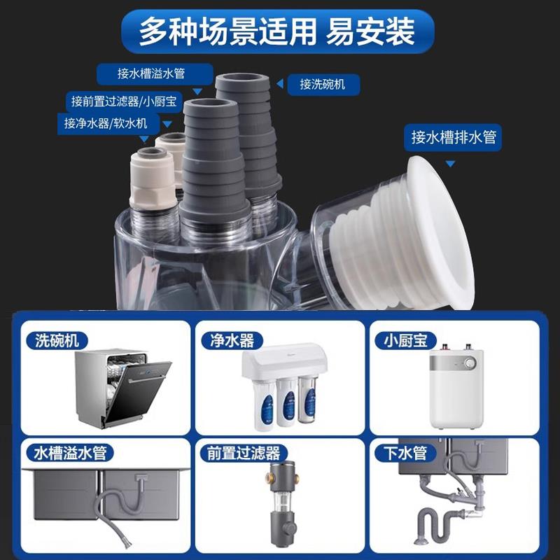 厨房下水三头下水道通分水器通五通水三槽管排XSW-16水防返臭