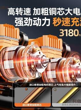 空压机小型20v大功率无油静便携木工气太音泵无品牌/高压打气泵2