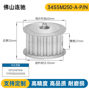 槽宽27齿轮 S5M两面平同步轮 S5M34齿34T 同步轮 同步皮带轮 AF型