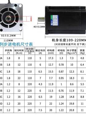 大扭矩三步进2电机套装YDY86/11/10步进驱相动器DM/502/722