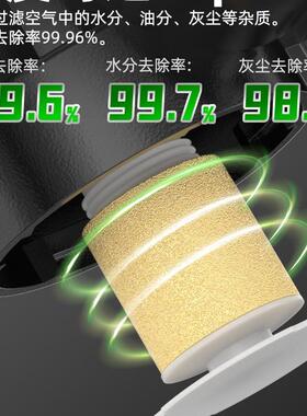 油水分器空压机空气过滤器BFC200/3000汽水动A离油水分离FC气气源