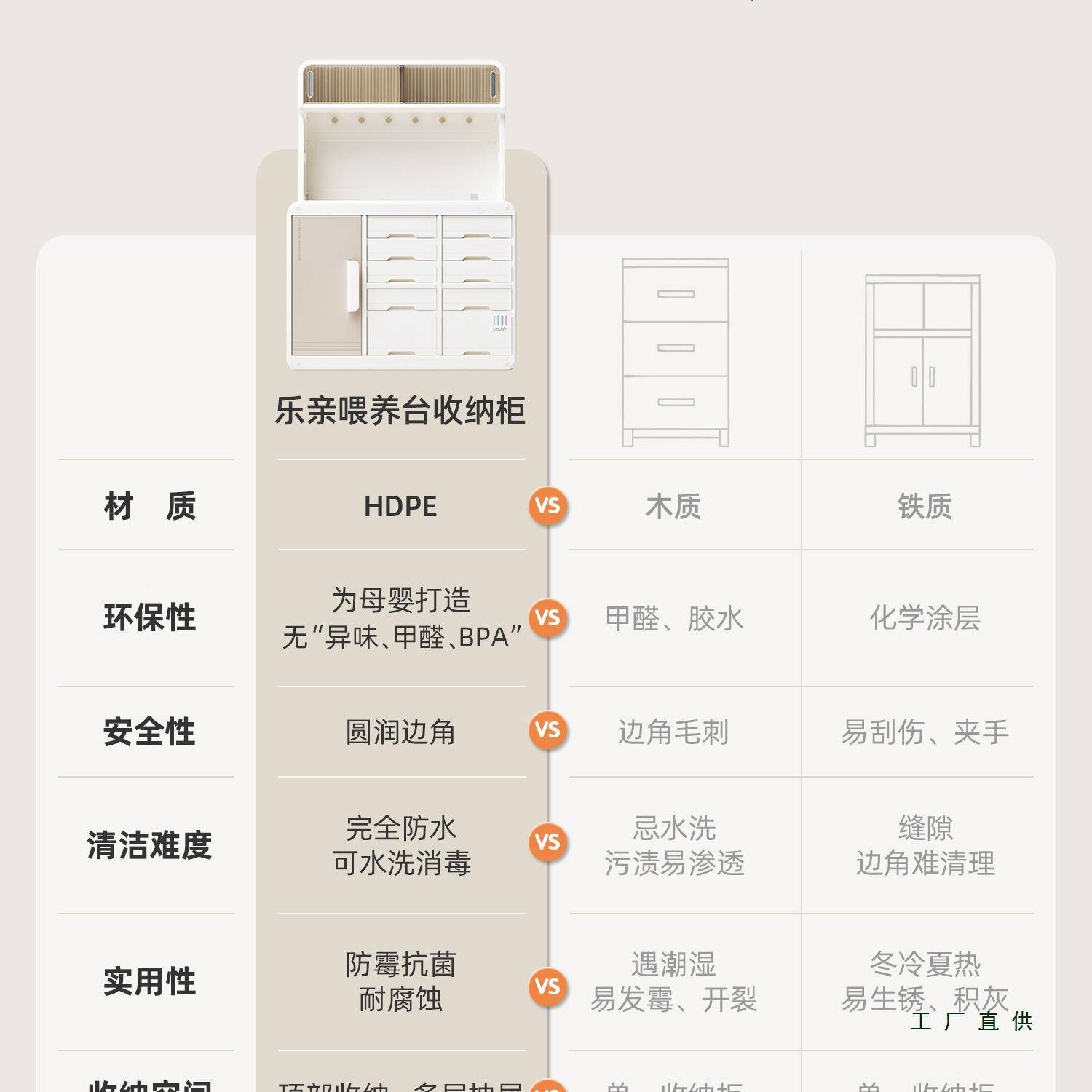 喂儿养柜台收纳柜宝宝儿童玩具置物架婴用MCX品落物地储整理箱