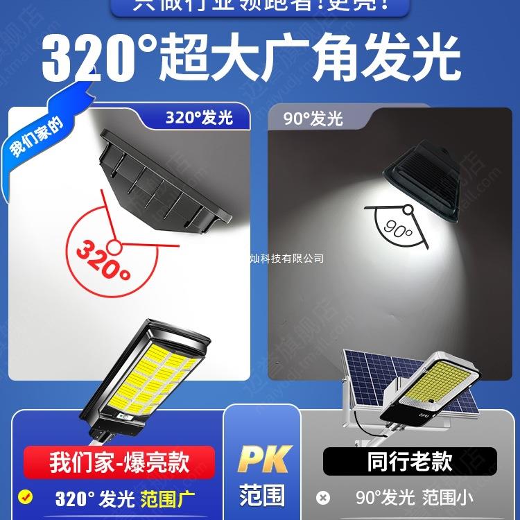 太阳户外灯家用庭能院灯2025新款人体感应灯农村院子阳照DUL太明