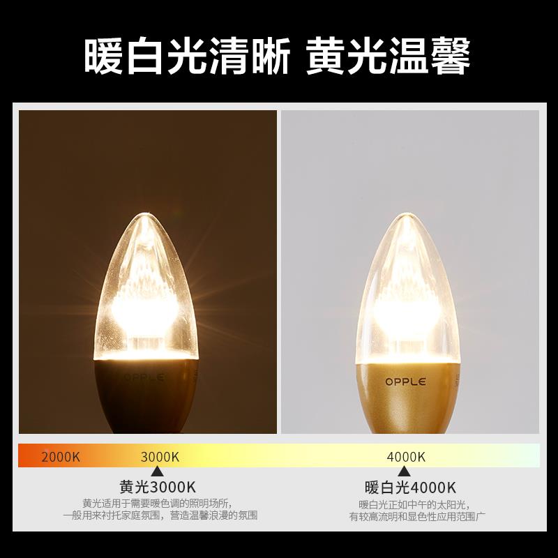 led灯泡EF76HS86627大小螺口亮蜡烛球尖泡节能灯泡e14泡超灯单光