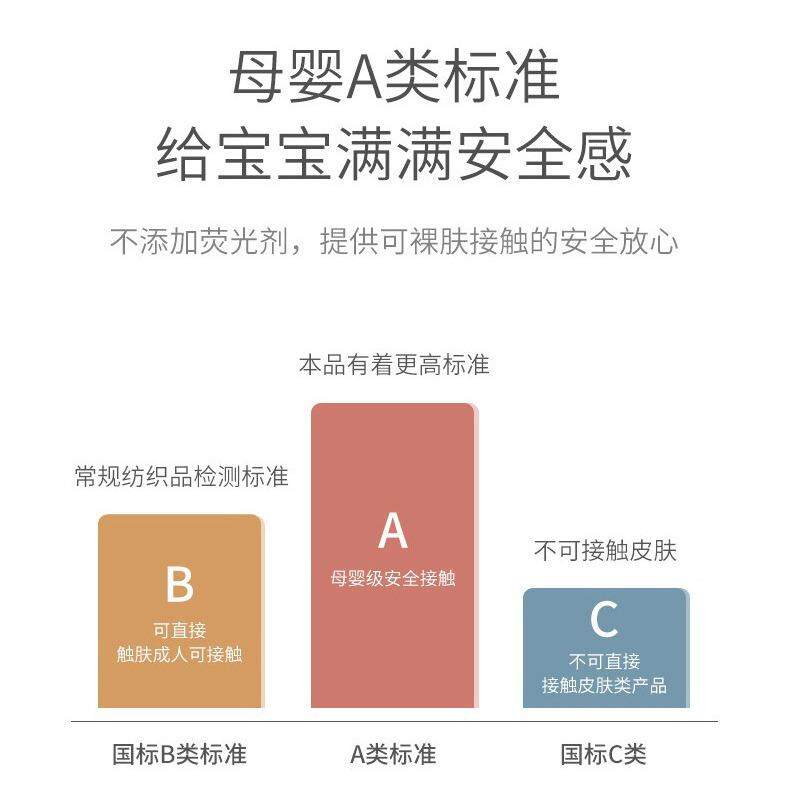 A类80S全棉中儿防踢被ILI可拆四季款婴儿大童童纯棉洗幼儿园睡袋