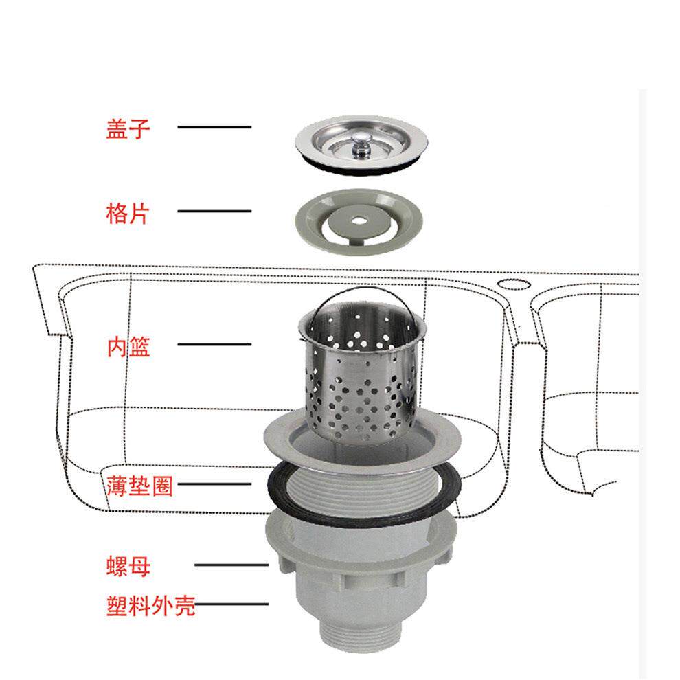 台洗衣柜10下水器1带翻板下水1器双盆Y型下阳水管Z8031C00Z803C00