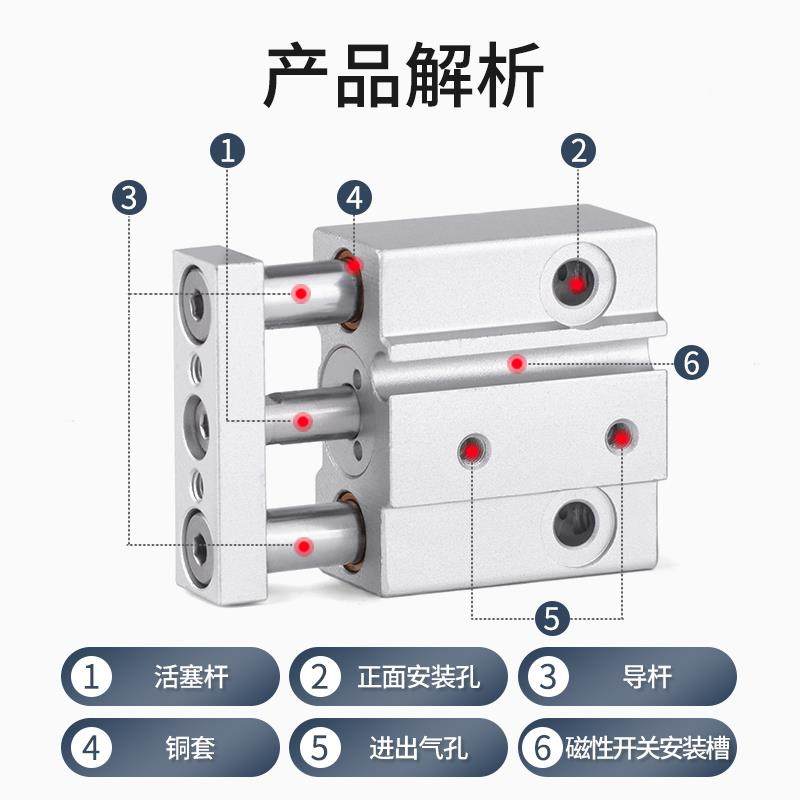 MC微型三轴3带导杆气缸MGJ6-5/10/15/20MG246J10-5/10/S1520//25/
