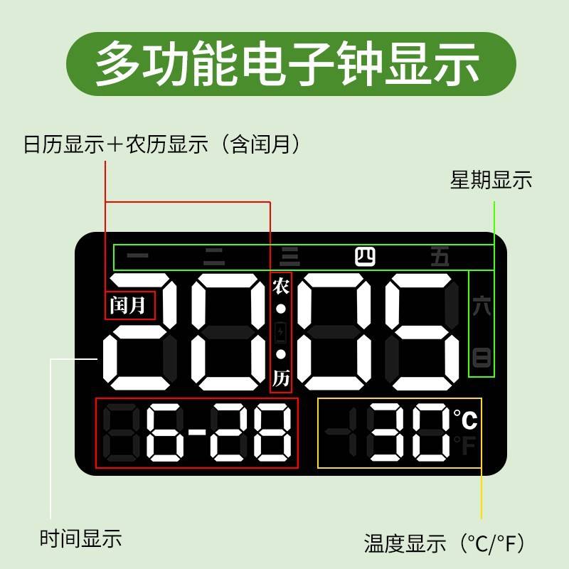客厅电子钟挂钟装饰画数显万年历现代G简约高档家用创意壁画时钟