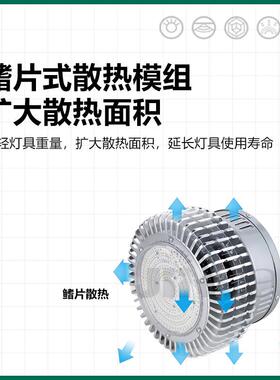 2835工矿灯车LD房UGM灯工厂厂间仓库工业照明灯E天棚吊灯