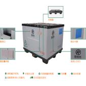 物流转折塑胶P围P板箱汽车零部件可叠循环天地盖IND加厚周灰色包