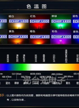 贴led灯XGB珠光源0m603橙色翠绿双色灯珠1615橙绿双发光二极管灯s