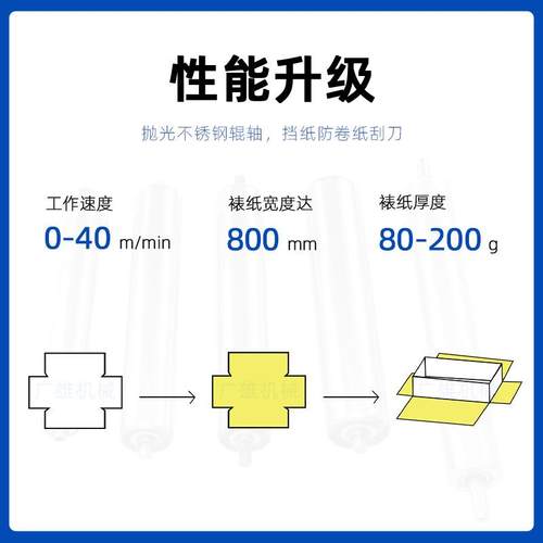 瓦楞纸天地盖自盒纸过胶机胶糊轮动纸机械全自动IOK冷热上面上胶