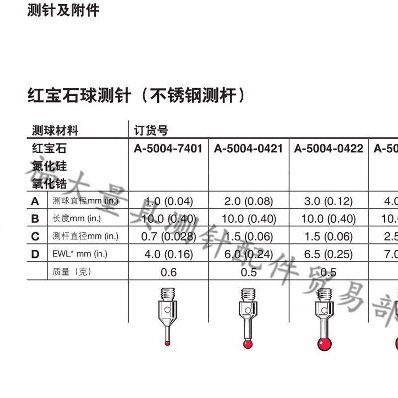 雷尼绍A-5004-0422 三坐标测针国产代用 M3螺纹 三次元3.010长,宠物/宠物食品及用品,狗宠物服装/雨衣,淘宝优惠券,粉丝福利购,淘宝优惠卷