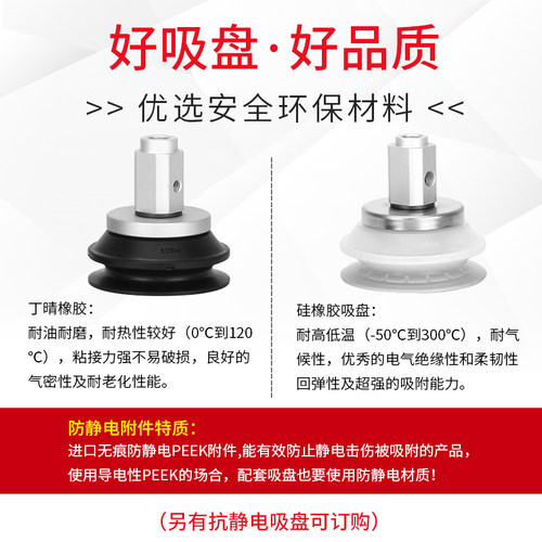 真空吸盘ZP3E-T125BMS-B12 ZP3E-T125BMN-B18 ZP3E-T125BMS-B18