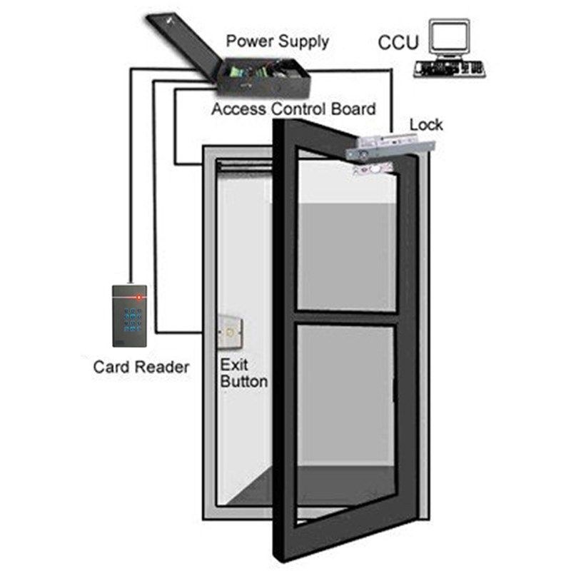 rfid韦根读头非接触式读卡器门禁读卡器id刷卡机控制器读头reader
