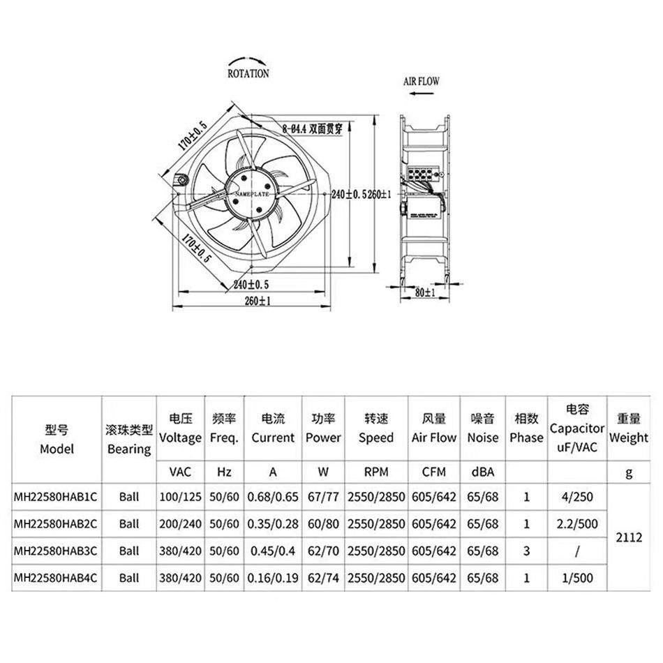 流2205FZV80254892808轴风机110V22温0V380V双滚珠耐高电脑机柜风