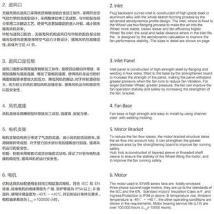 亿达风机S854YWBY列离心风机SW1400系FEG利80