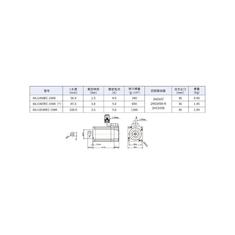60J1887EC-1000-LS+2HSS57杰美康60闭环步进伺服马达驱动器套装