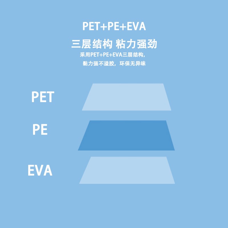 王者塑封5寸8丝10丝买一送一白袋白箱装照片证件护卡膜塑封膜