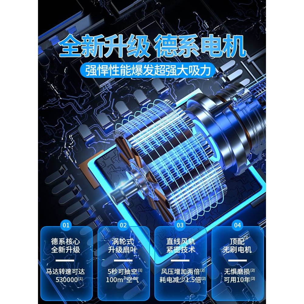 车载吸尘器大吸力无线充电手持家用小型便携式大功率车用吸尘器