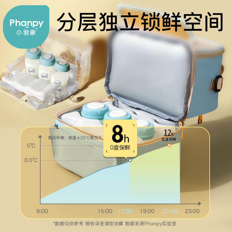 小象背奶包GUB冷袋藏便携式包上班保温蓝冰储奶冰母乳保鲜妈妈上
