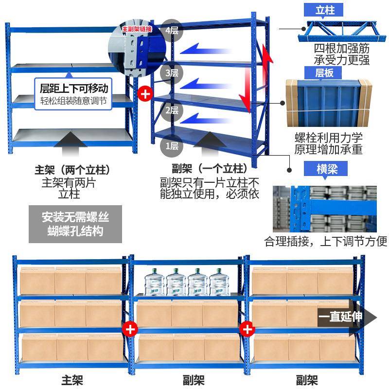 仓架层板仓库金属多功能置物架储展PLH示架中货型快工厂企业家用