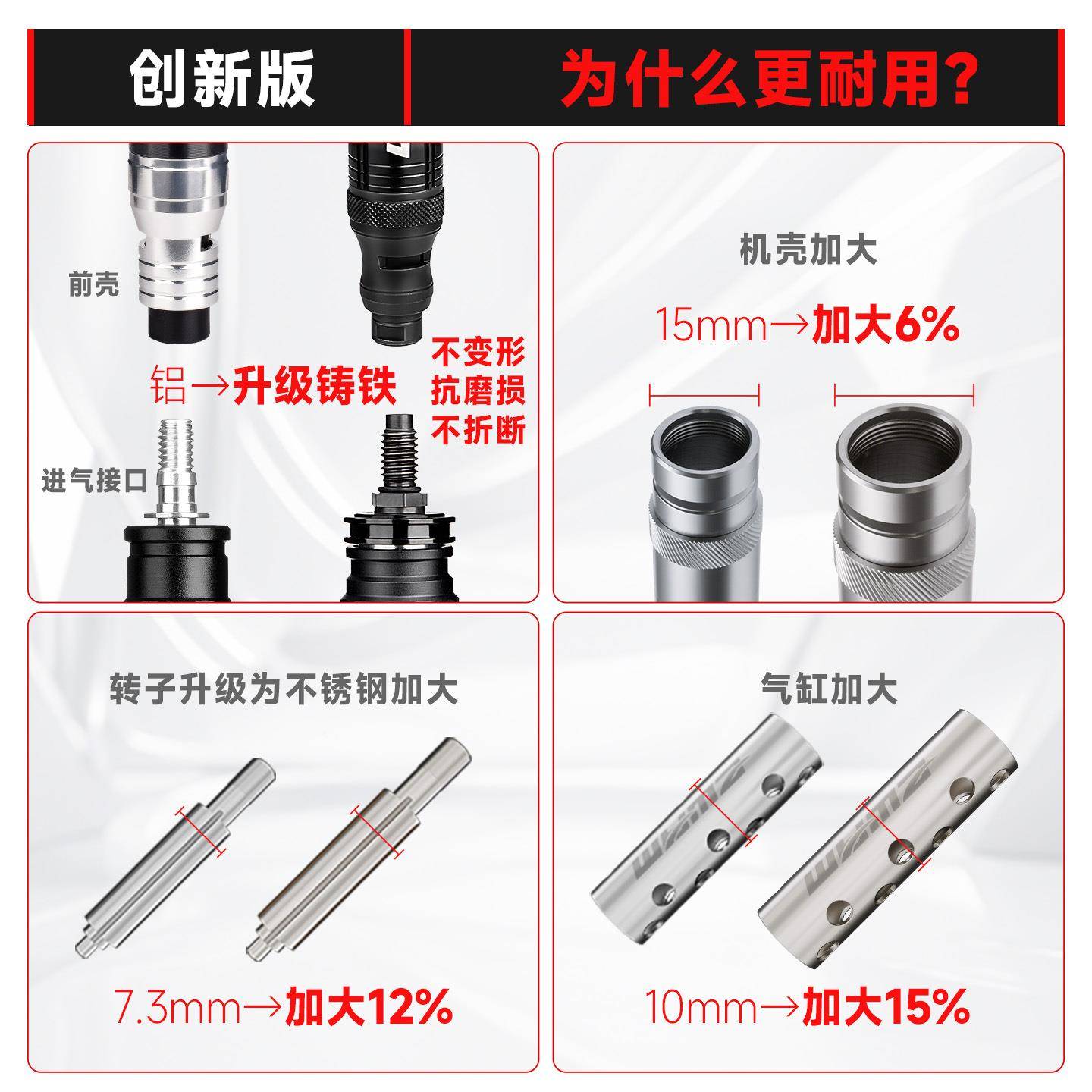 威马气动雕打机风磨笔小型气磨工业级气打动高速磨抛光无品牌/磨