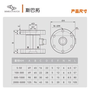 斯巴拓 关节扭矩测试扭力 SBT851测量静态扭矩传感器机械手法兰式