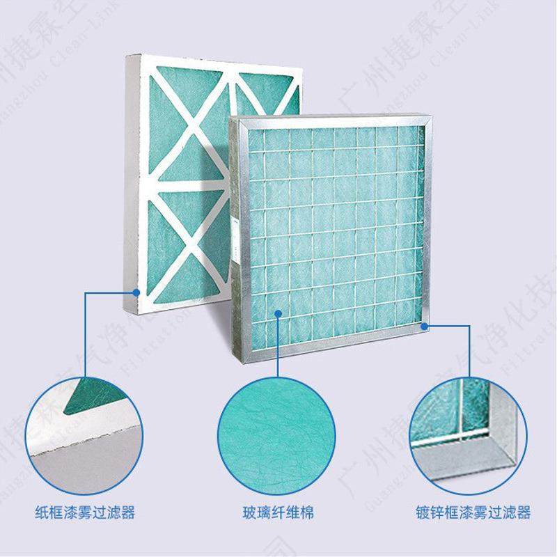 霖璃纤维效耐QEL高温捷板式过滤器玻纤玻耐高温G4初初效空气过滤