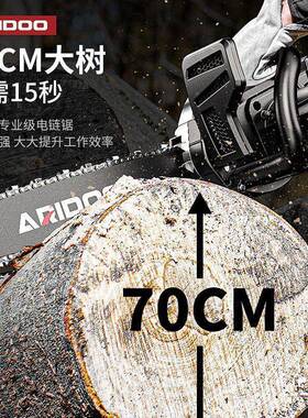 德国艾木锐电电链锯家锯用小型MVX手持切割锯盾手提电木工锯电动