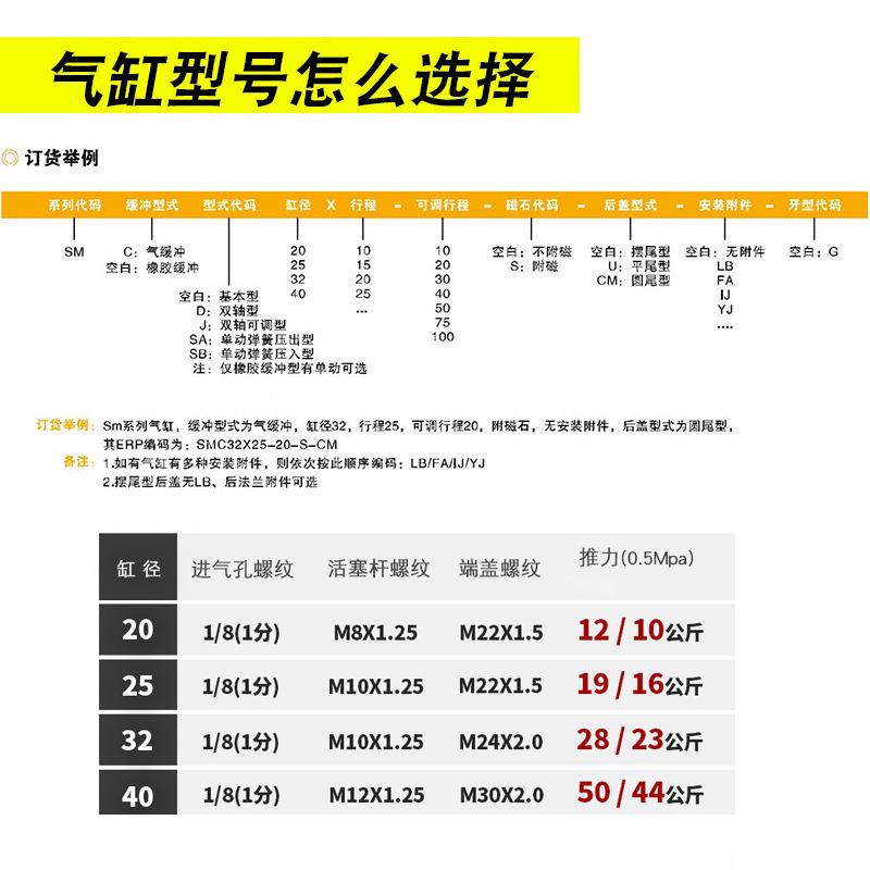 亿太诺可JDF调迷你气缸SMCJ20/2/032/40XX20255X30X5X60X75X100X1