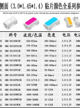 现货304红色高亮S侧MD背光源面LE发光二极管D红光指91152示灯三1