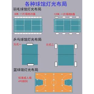 E羽D防眩目毛球L馆场灯BBL球比赛篮球馆体育照明无影灯节能长寿命