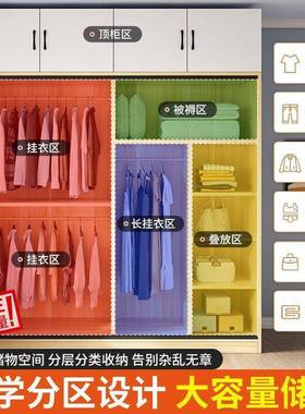 衣家用卧室出租房屋经橱推济53353型拉门柜实木儿童柜衣简易组装