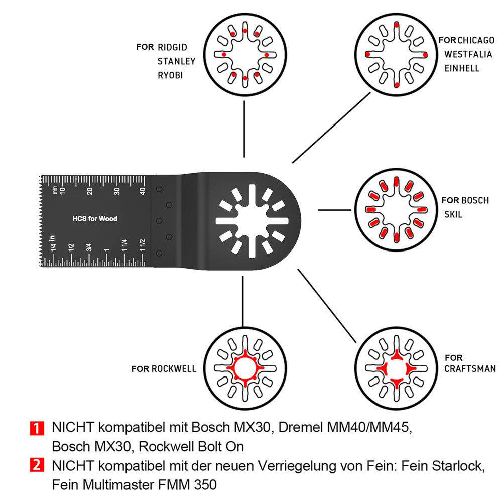 27件套SRC万用宝多功摆动能配万用件宝锯片闭孔锯型