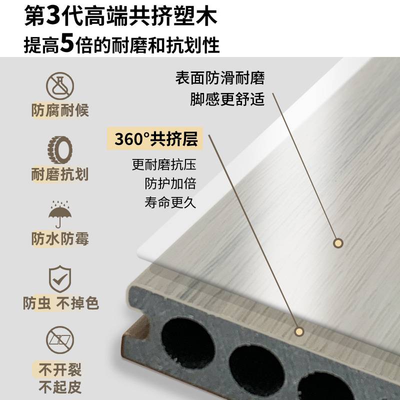 塑木地板室外运动场走廊塑木板防霉别墅花园庭院户外木塑地板工厂