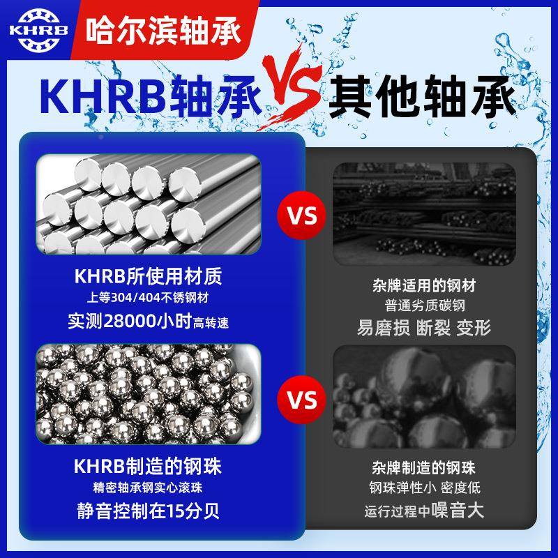 尔滨不锈钢轴承04耐腐蚀S6814681哈56816DLL68176818681396820