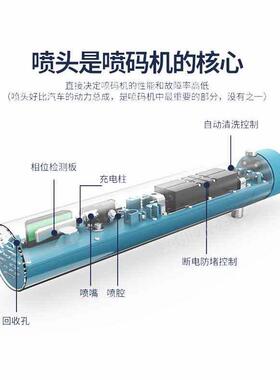 领达自动字ZXI白墨喷符码机LT10小00P线缆管材电子产全品白色打码