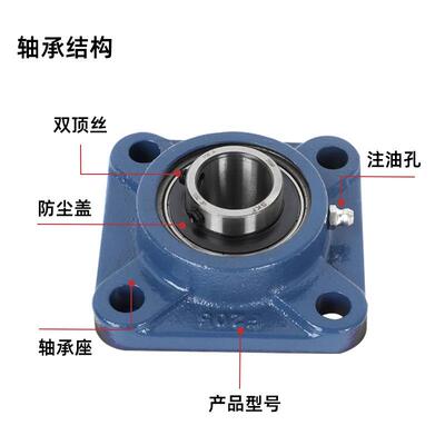 原装现货SKF方形外球面带座承UCF20205206207420轴NAQ8209210