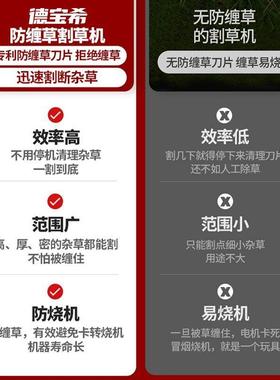 国电动锂割机小型家用充电除草机草LEH德坪修剪草机电