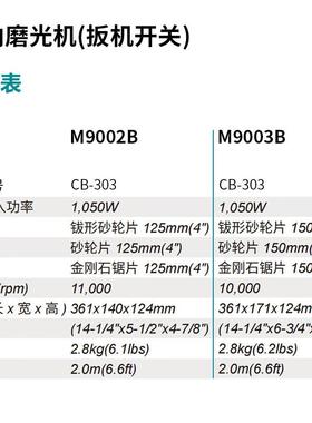 牧M田（AKIT）9003B角向磨光MPAS机打磨机磨光机手磨A机抛光机手