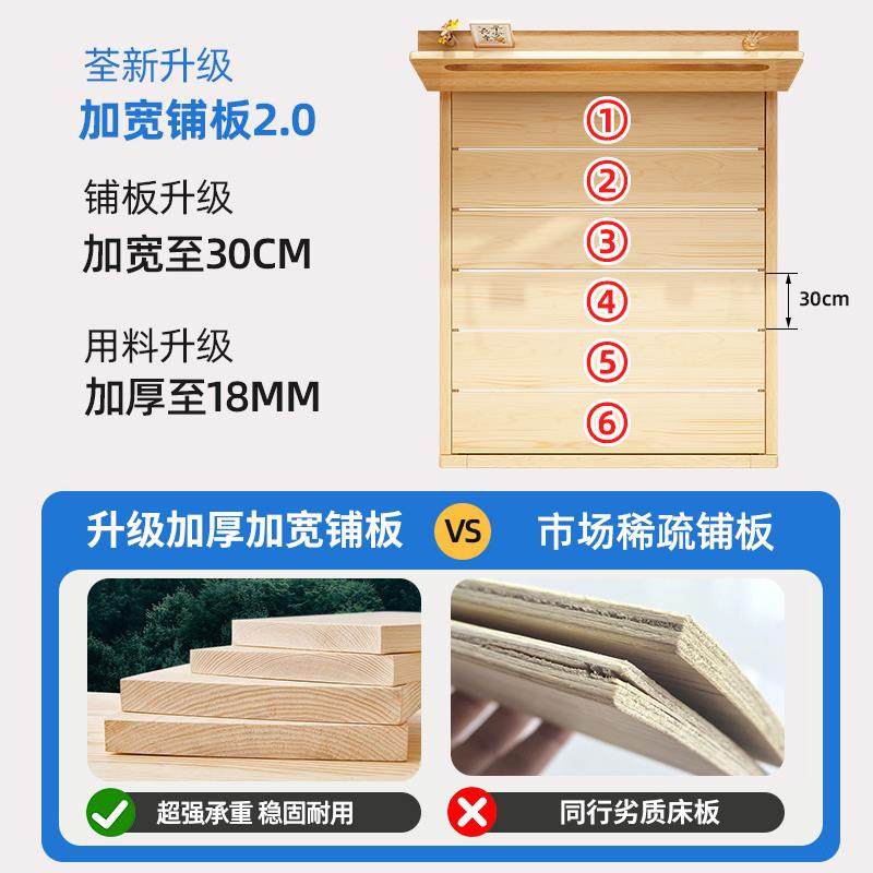 A8L实木床出租房用1XZ-C3-1-米架5的双人大床主卧用成家人一床米2
